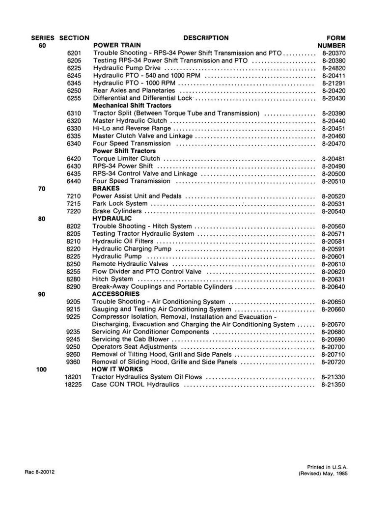 May include: A printed page from a manual, featuring a detailed table of contents for tractor systems. The document is organized by sections and includes descriptions of various components like power train, brakes, and hydraulics, with corresponding form numbers.
