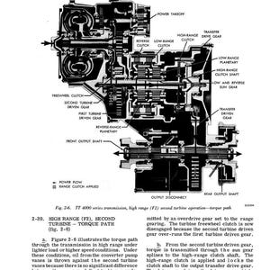 K&ouml;nnte beinhalten: Detaillierte Schwarz-Wei&szlig;-Diagramm eines TT 4000-Getriebes, das den Drehmomentpfad und die internen Komponenten veranschaulicht. Enth&auml;lt Beschriftungen f&uuml;r verschiedene Teile wie Freilaufkupplung, Antriebsrad und Abtriebswellen. Text: "Beschreibung, Betrieb" und "High Range (F2), Second Turbine - Torque Path".