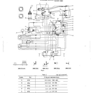 Kobelco K907-Ii, K907LC-II Hydraulische Bagger Service Reparatur Werkstatt-Handbuch | Sofort PDF Download Bild 3