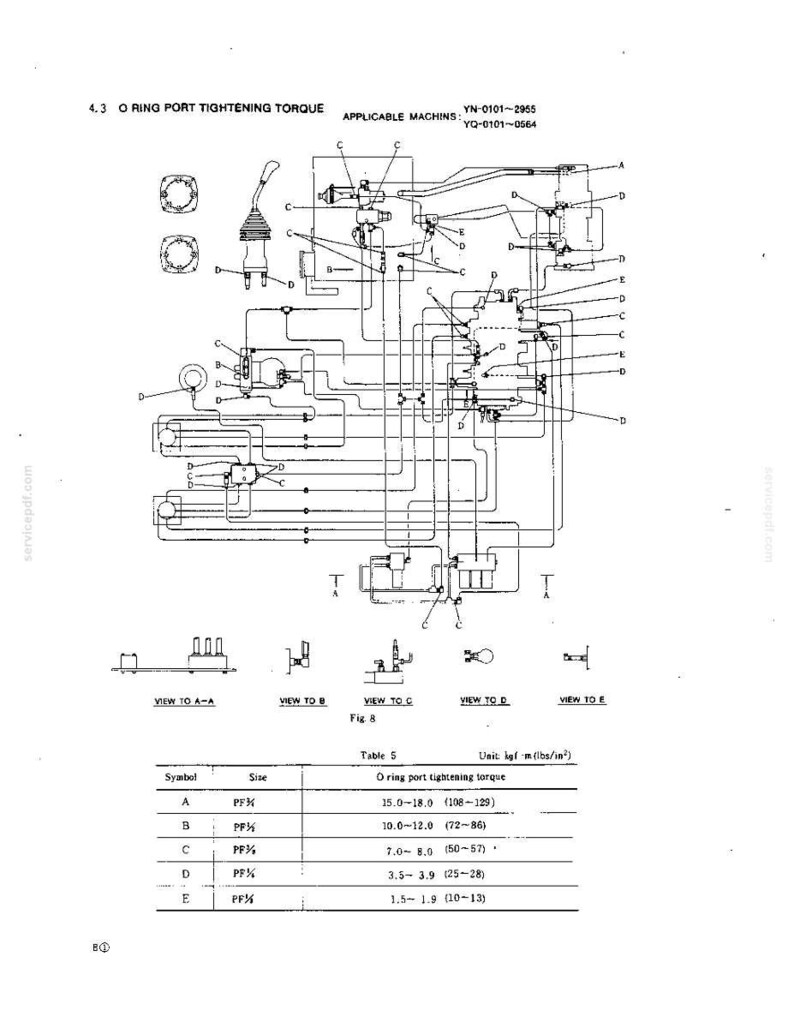 Kobelco K907-Ii, K907LC-II Hydraulische Bagger Service Reparatur Werkstatt-Handbuch | Sofort PDF Download Bild 3