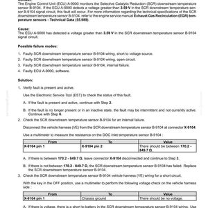 May include: A technical document detailing fault codes for an electrical system, specifically addressing the 19010-Downstream SCR catalyst temperature sensor. Includes troubleshooting steps, voltage checks, and component testing procedures. The document is dated 20/08/2015.