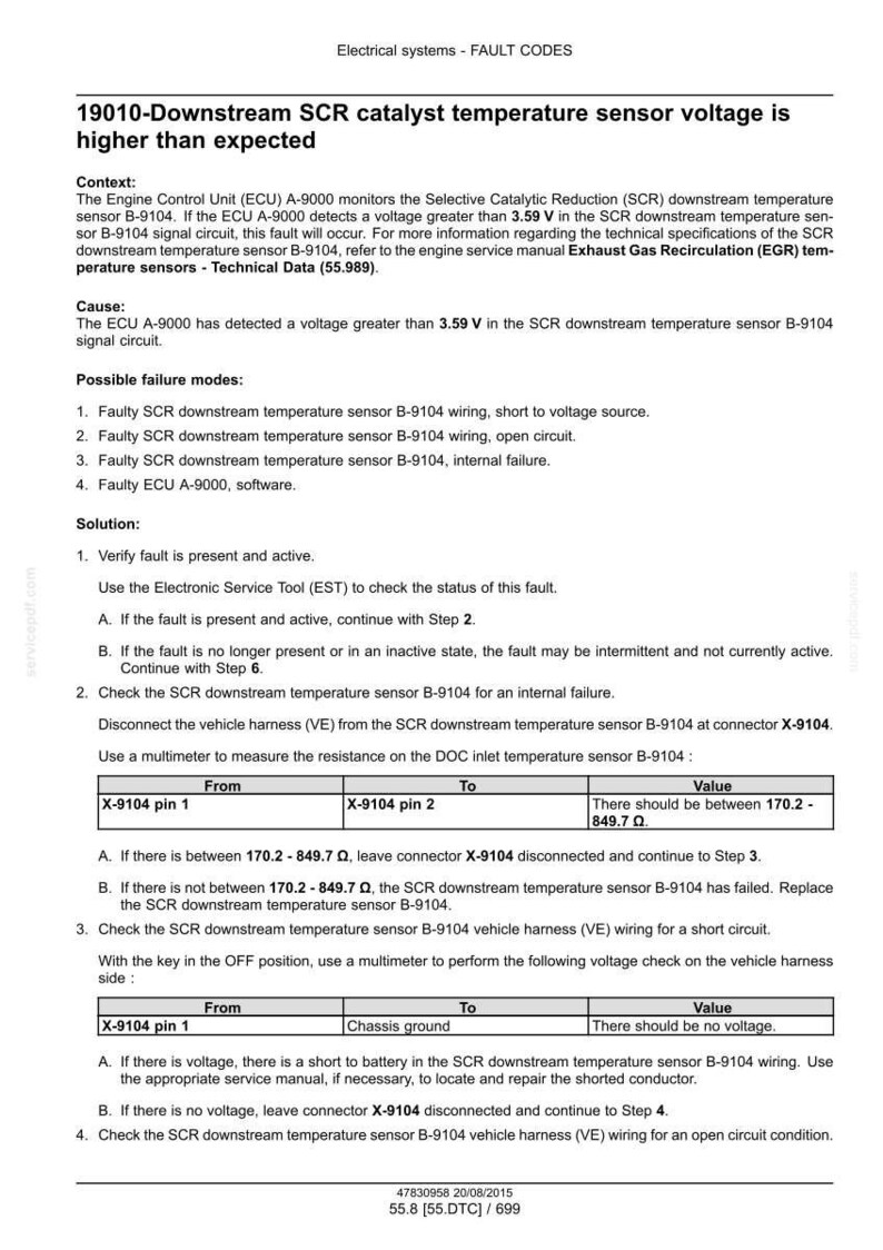 May include: A technical document detailing fault codes for an electrical system, specifically addressing the 19010-Downstream SCR catalyst temperature sensor. Includes troubleshooting steps, voltage checks, and component testing procedures. The document is dated 20/08/2015.