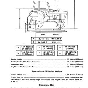 May include: Diagram of a tractor with approximate overall measurements in inches and millimeters. Includes tire and wheel specifications, turning radius, and shipping weight in pounds and kilograms. The diagram also details the operator's cab.