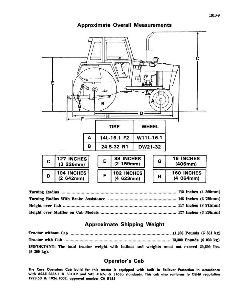 May include: Diagram of a tractor with approximate overall measurements in inches and millimeters. Includes tire and wheel specifications, turning radius, and shipping weight in pounds and kilograms. The diagram also details the operator's cab.