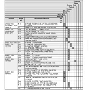 Gebruikershandleiding New Holland T7.220, T7.235, T7.250, T7.260 Power Command-tractorbestuurder | Directe pdf-download afbeelding 9