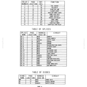May include: A technical document page titled Section 3 - Lubrication and Maintenance containing three black and white tables. The tables list relays, splices, and diodes with their respective page locations, reference designations, and circuit functions.