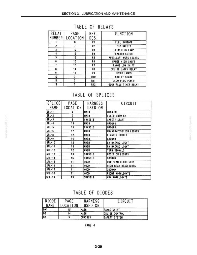 May include: A technical document page titled Section 3 - Lubrication and Maintenance containing three black and white tables. The tables list relays, splices, and diodes with their respective page locations, reference designations, and circuit functions.