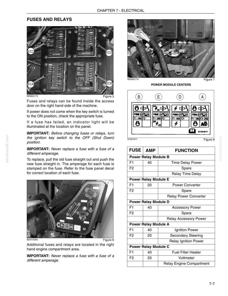 May include: Diagram of fuses and relays with labels and a table detailing fuse functions and amperage. The image includes close-ups of fuse boxes and a chart listing fuse functions such as time delay power and ignition power.