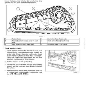 May include: A technical diagram from a maintenance manual illustrating the components of a machine's rubber track system. The image includes numbered labels for the track, access cover, sprocket, and wheels, along with text instructions for track tension.