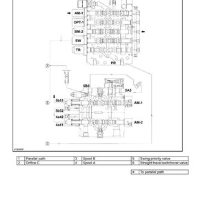 May include: Diagram of a control valve's structure and operation, with labels like AM-1, OPT-1, and 5b51. The image includes a detailed schematic with various components and a key for reference.