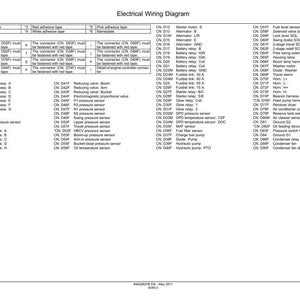 Op de afbeelding: Een elektrisch bedradingsschema op een witte achtergrond. Het schema bevat tekst en labels voor verschillende elektrische componenten, zoals relais, sensoren en zekeringen. De tekst is zwart.