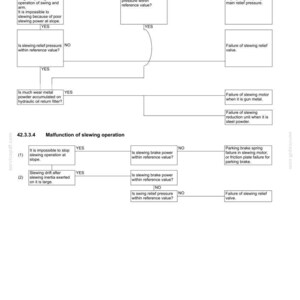 New Holland E45b Sr, E50B SR Hydraulic Mini Excavators Service Repair Workshop Manual | Instant PDF Download image 8