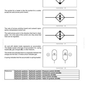 May include: Diagram of hydraulic system symbols, including a cooler, heater, and temperature control unit. Also shown are accumulator symbols and a table of references for pressure, directional, composite, and flow control.