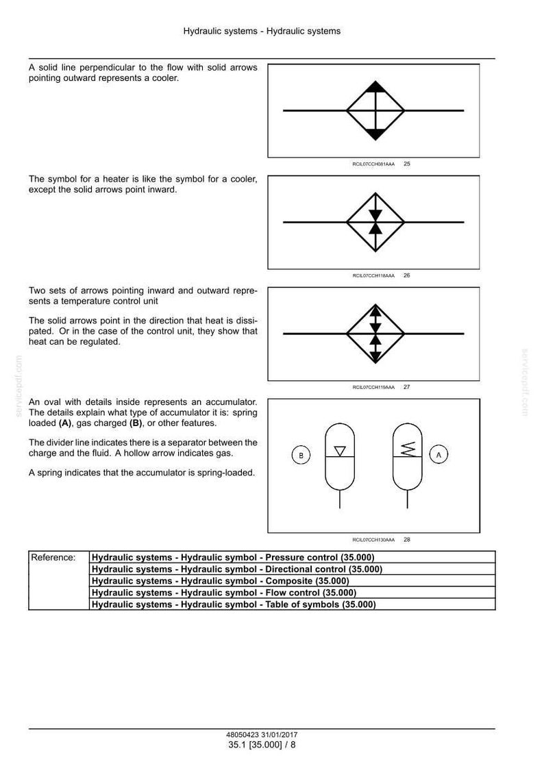 May include: Diagram of hydraulic system symbols, including a cooler, heater, and temperature control unit. Also shown are accumulator symbols and a table of references for pressure, directional, composite, and flow control.