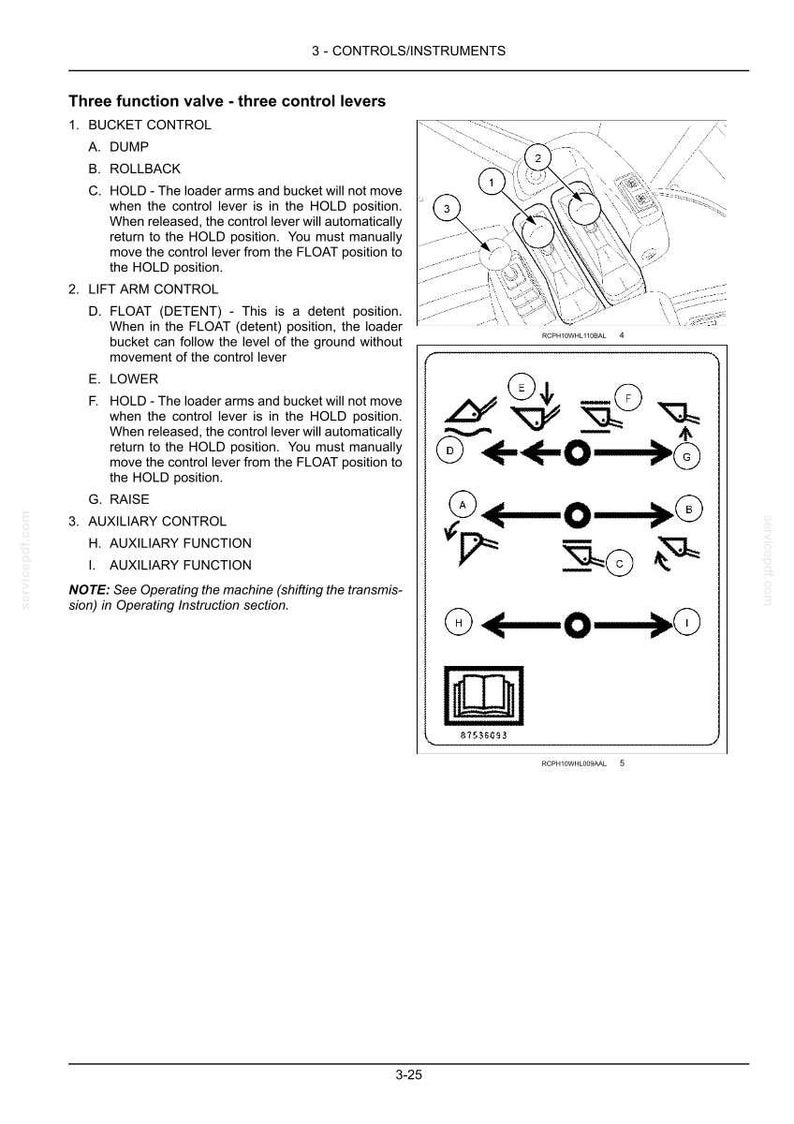 Puede incluir: Una p&aacute;gina de manual t&eacute;cnico titulada 3-CONTROLS/INSTRUMENTS que detalla una v&aacute;lvula de tres funciones con tres palancas de control. Incluye descripciones de texto para los controles de cuchara, brazo de elevaci&oacute;n y auxiliares, junto con diagramas.