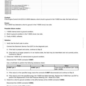 May include: A technical document with the title "3108-Fuel metering unit is shorted to ground at the low side." The document includes troubleshooting steps, possible failure modes, and resistance checks for electrical systems.