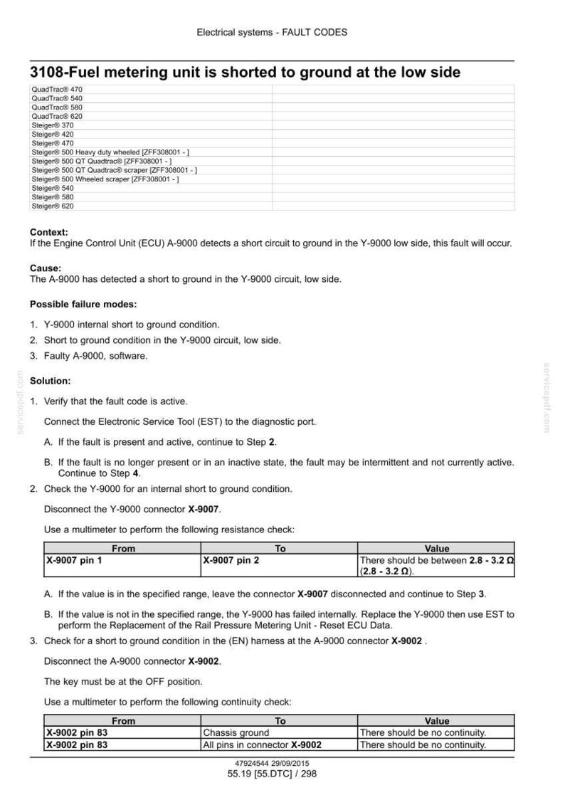 May include: A technical document with the title "3108-Fuel metering unit is shorted to ground at the low side." The document includes troubleshooting steps, possible failure modes, and resistance checks for electrical systems.