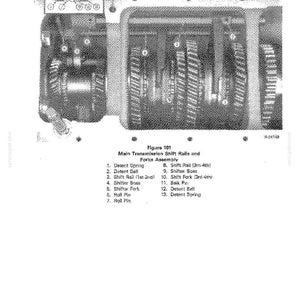 May include: An engineering diagram of a mechanical assembly, featuring gears, shift rails, and forks. The image includes a detailed view of the internal components, with labels for each part. The text reads "Main Transmission Shift Rails and Forks Assembly."