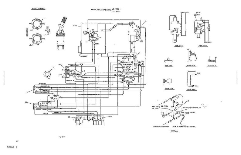 Kobelco K909-Ii K909LC-II Hydraulic Excavator Service Repair Workshop Manual | Instant PDF Download image 5