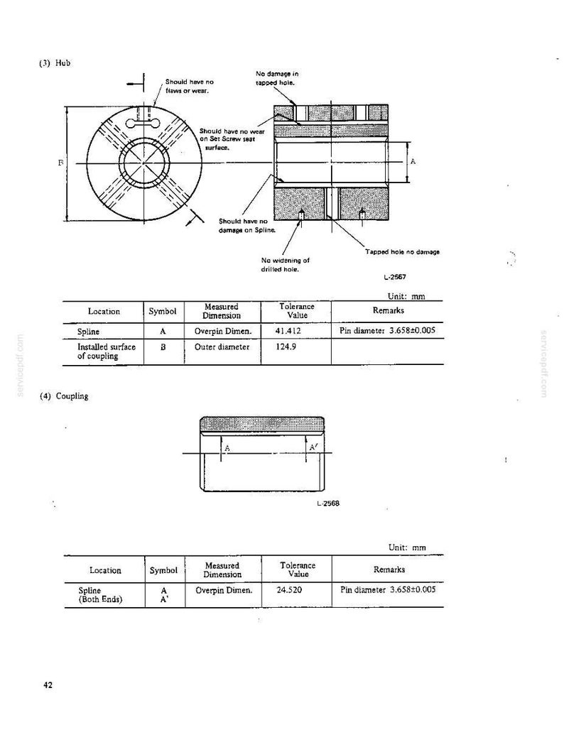 K&ouml;nnte beinhalten: Ein technisches Diagramm mit einer Nabe und einer Kupplung, inklusive Querschnittsansichten und Tabellen. Die Nabe weist eine Keilwelle und Gewindebohrungen mit Ma&szlig;en in mm auf, darunter ein Au&szlig;endurchmesser von 124,9 mm und ein Rollenma&szlig; von 41,412 mm.