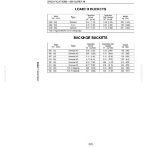 K&ouml;nnte beinhalten: Spezifikationsblatt f&uuml;r 590 Super M Lader- und Baggerl&ouml;ffel. Enth&auml;lt Ma&szlig;e in mm und Zoll, Kapazit&auml;ten in m&sup3; und Kubikfu&szlig; sowie Gewichte in kg und lbs. Tabellen f&uuml;r verschiedene L&ouml;ffeltypen sind enthalten.