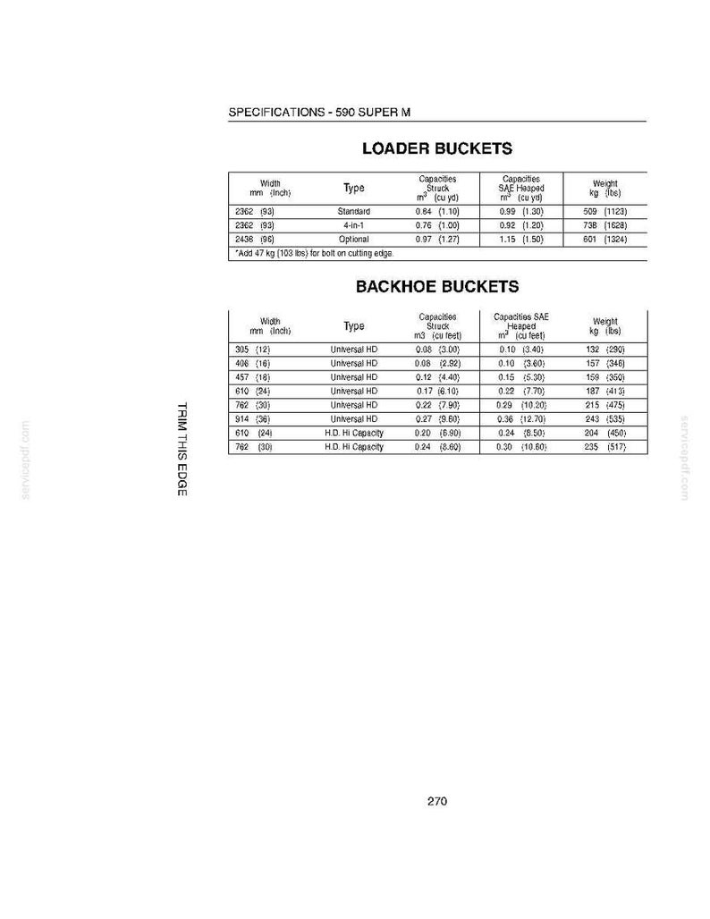 K&ouml;nnte beinhalten: Spezifikationsblatt f&uuml;r 590 Super M Lader- und Baggerl&ouml;ffel. Enth&auml;lt Ma&szlig;e in mm und Zoll, Kapazit&auml;ten in m&sup3; und Kubikfu&szlig; sowie Gewichte in kg und lbs. Tabellen f&uuml;r verschiedene L&ouml;ffeltypen sind enthalten.