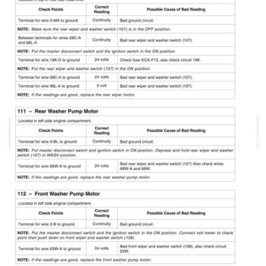 Peut inclure: Une page de document technique intitul&eacute;e 4002-110 contenant des tableaux de diagnostic pour un moteur d'essuie-glace arri&egrave;re, un moteur de pompe de lave-glace arri&egrave;re et avant, listant les points de contr&ocirc;le et les lectures de tension.