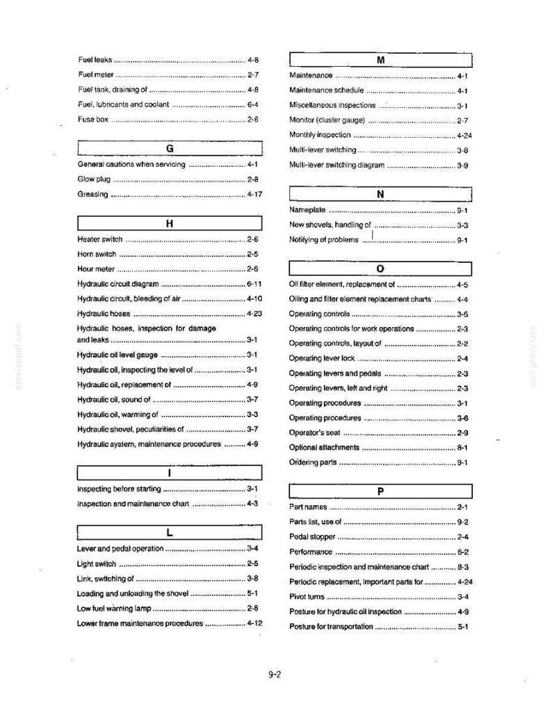 Kobelco Sk024, SK027, SK032 Hydraulic Excavator Operator Owners Operation Manual | Instant PDF Download imagen 10
