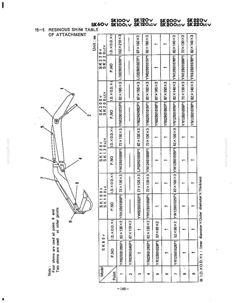 Kobelco Sk60v, Sk100v, Sk100lv, Sk120v, Sk120lcv, Sk200v, SK200LCV, SK220V, SK220LCV Super Mark V Excavator Service Repair Workshop Manual image 4