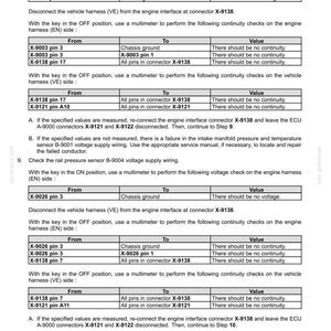 May include: A technical document with tables detailing electrical system fault codes. The document includes instructions for voltage and continuity checks using a multimeter, with specific connector references like X-9003 and X-9138. The document also includes the date 21/05/2018.
