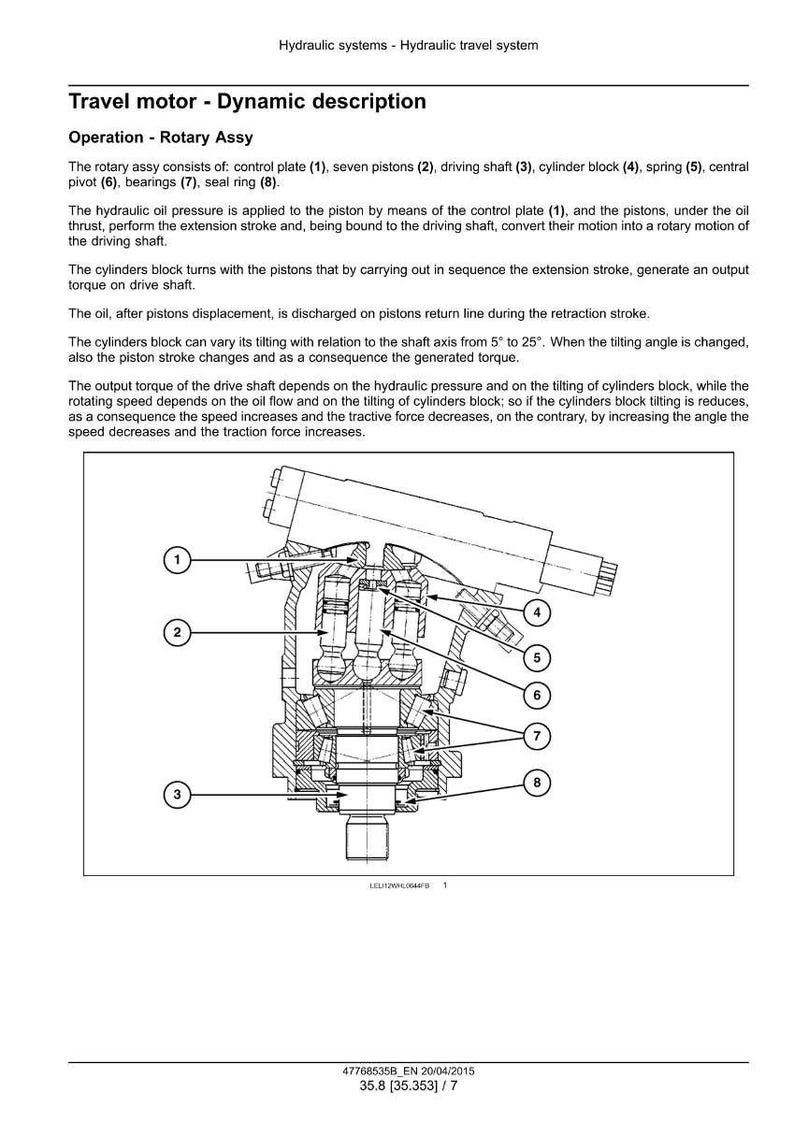 Op de afbeelding: Diagram van een hydraulische reismotorassemblage, gelabeld met genummerde componenten. Tekst beschrijft de dynamische beschrijving en roterende werking van de motor, inclusief zuigers, aandrijfas en cilinderblok. Afmetingen in graden.