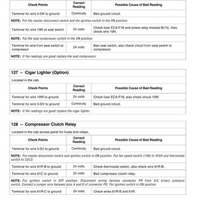May include: A detailed technical diagram with troubleshooting steps for a seat compressor, cigar lighter, and compressor clutch relay. The document includes check points, correct readings, and possible causes for bad readings.