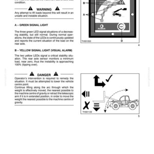 May include: Diagram from a manual showing a load status indicator panel and a vehicle illustration. The panel has a warning symbol and text, with green and yellow signal lights. The vehicle illustration shows a forklift with arrows.