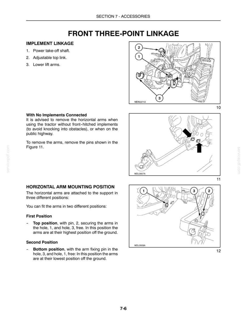 May include: A technical manual page titled FRONT THREE-POINT LINKAGE featuring three black and white line drawings of tractor components. The diagrams illustrate the power take-off shaft, adjustable top link, and lower lift arms with numbered labels.