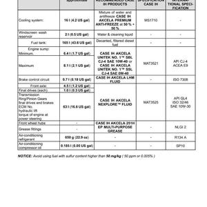 May include: A table of fluid capacities and lubricant specifications for a vehicle. The table includes approximate volumes in US gallons and ounces, along with recommended products and specifications. The text includes the warning: Avoid using fuel with sulfur content higher than 50 mg/kg.