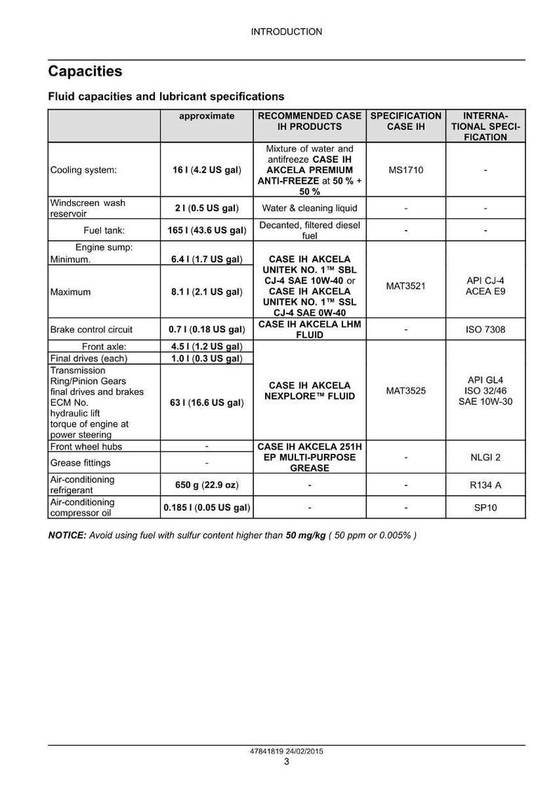 May include: A table of fluid capacities and lubricant specifications for a vehicle. The table includes approximate volumes in US gallons and ounces, along with recommended products and specifications. The text includes the warning: Avoid using fuel with sulfur content higher than 50 mg/kg.