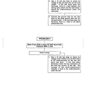 May include: Diagram from a manual detailing troubleshooting steps for tractor side lamps. The text includes instructions for checking voltage with a 12-volt test lamp and identifying wiring faults. The diagram is printed in England.