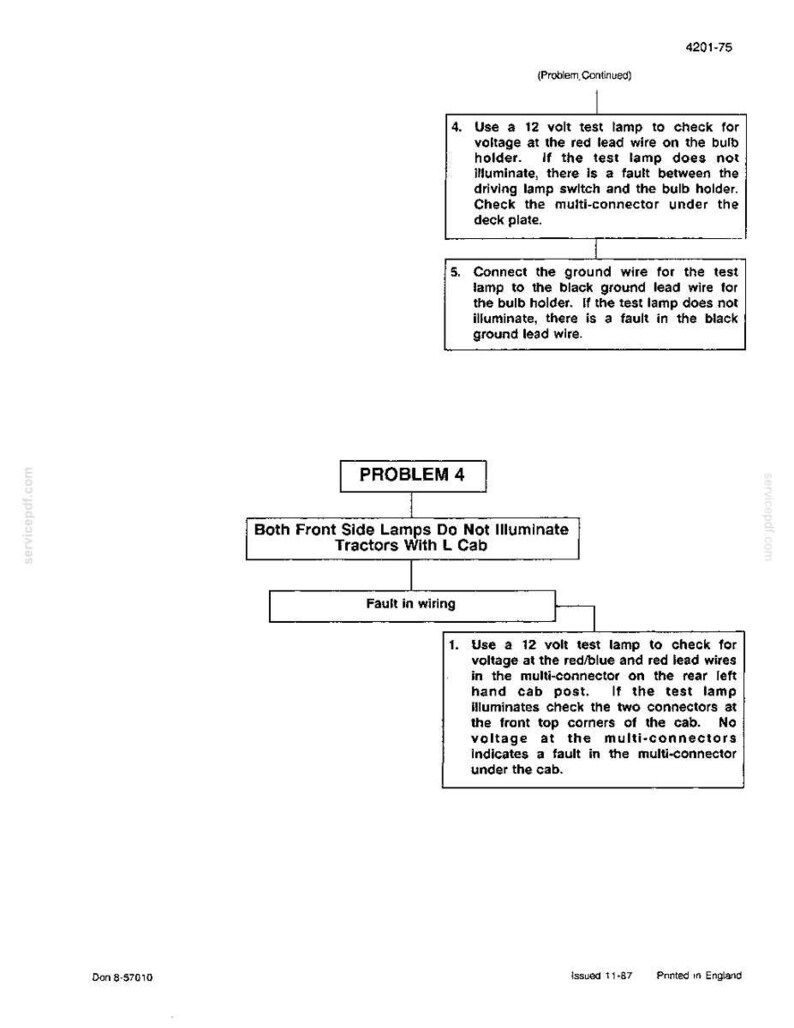 May include: Diagram from a manual detailing troubleshooting steps for tractor side lamps. The text includes instructions for checking voltage with a 12-volt test lamp and identifying wiring faults. The diagram is printed in England.