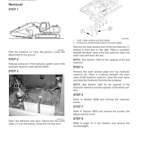 Op de afbeelding: Een pagina uit een technisch handboek met instructies voor machineonderhoud. Diagrammen tonen een graafmachine en zijn onderdelen. Tekst geeft stapsgewijze instructies voor verwijdering en onderhoud, inclusief het aftappen van vloeistoffen.