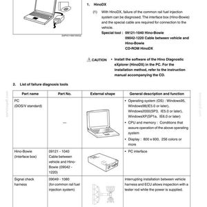 May include: A technical document page titled Failure diagnosis using HinoDX, featuring a list of diagnostic tools including a PC, Hino-Bowie interface box, and signal check harness, with accompanying line art illustrations and system requirements.