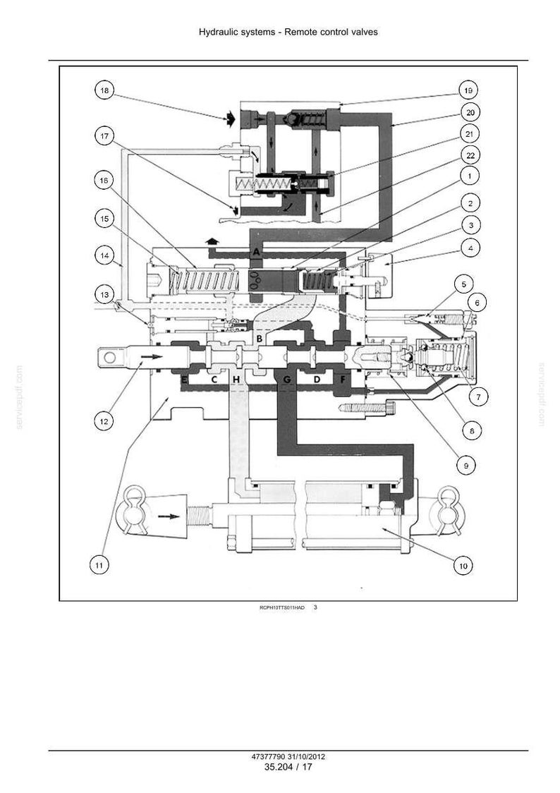 May include: Diagram of a hydraulic system with remote control valves. The image is a technical illustration with numbered components and labels. The diagram includes various valves, cylinders, and connecting lines, with the text "Hydraulic systems - Remote control valves" at the top.