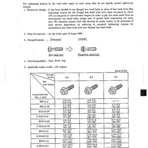 May include: A technical document titled Standard Tightening Torque Table for Flanged Hex Head Bolts. It includes a diagram comparing hex head bolts to flanged hex head bolts, and a detailed table listing torque values in kg-m and ft-lbs for various bolt sizes and strength brackets ranging from 4.8 to 9.8.