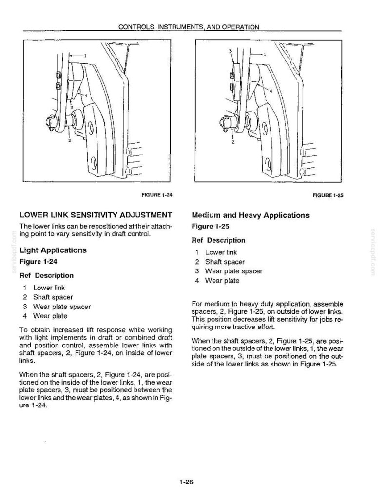 May include: A technical diagram titled CONTROLS, INSTRUMENTS, AND OPERATION showing two figures, 1-24 and 1-25, illustrating the lower link sensitivity adjustment. The diagrams display components labeled 1 through 4, including the lower link, shaft spacer, wear plate spacer, and wear plate, with accompanying text instructions for light, medium, and heavy applications.