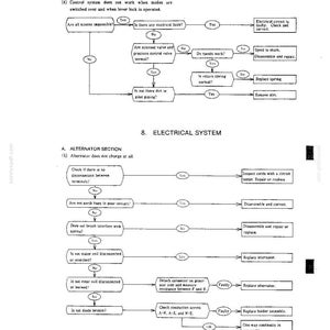 Kobelco MD240BLC Hydraulic Excavator Service Repair Workshop Manual | Instant PDF Download image 4