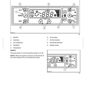 Puede incluir: Diagrama de un panel de control para sistemas de calefacci&oacute;n, ventilaci&oacute;n y aire acondicionado. Incluye un bot&oacute;n de ENCENDIDO/APAGADO, visualizaci&oacute;n de la temperatura y controles para el flujo de aire y el aire acondicionado.