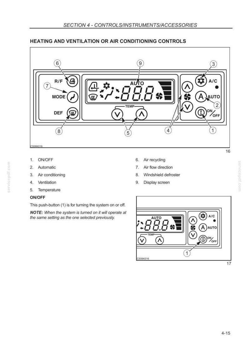 Puede incluir: Diagrama de un panel de control para sistemas de calefacci&oacute;n, ventilaci&oacute;n y aire acondicionado. Incluye un bot&oacute;n de ENCENDIDO/APAGADO, visualizaci&oacute;n de la temperatura y controles para el flujo de aire y el aire acondicionado.
