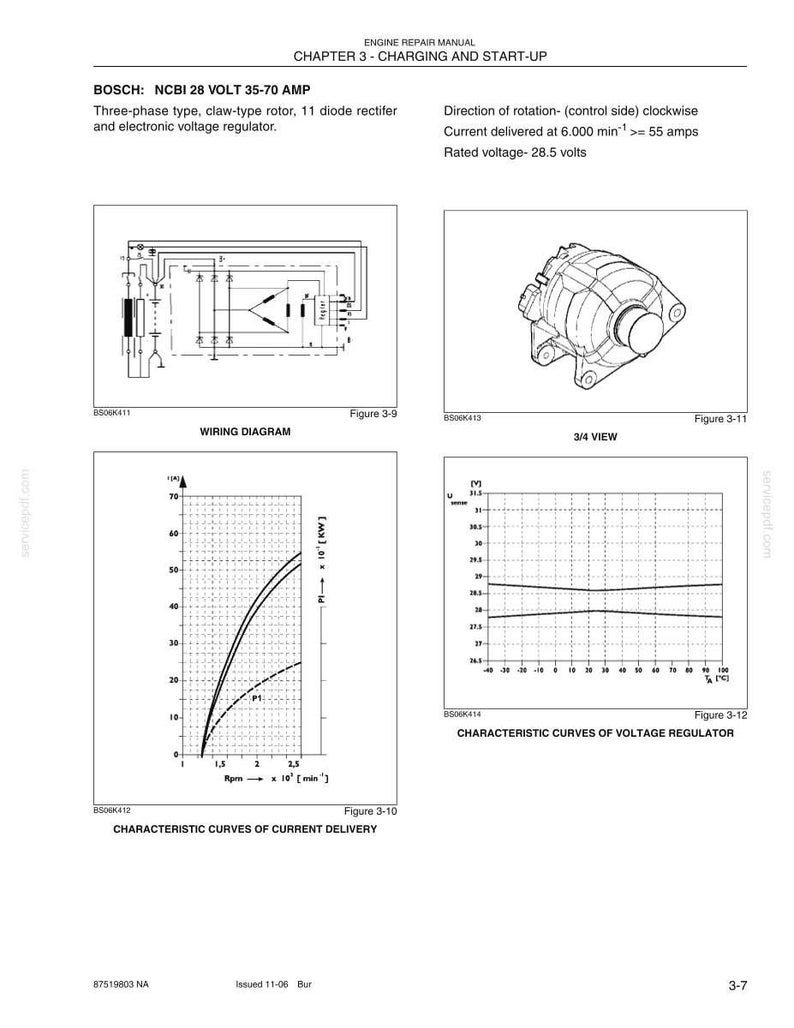 K&ouml;nnte beinhalten: Eine technische Seite aus einem Motorreparaturhandbuch mit dem Titel Kapitel 3 - Laden und Starten, die einen Bosch 28 Volt 35-70 Ampere Lichtmaschinen-Typ beschreibt. Sie enth&auml;lt einen Schaltplan, eine 3/4-Ansicht und zwei Leistungskurvendiagramme.