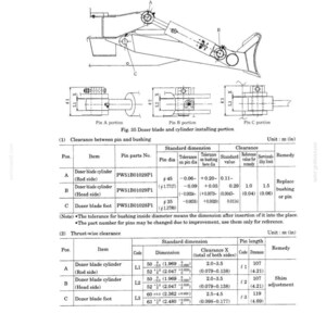 May include: Technical diagram of dozer blade and cylinder components, including pin dimensions and clearance specifications. The diagram includes detailed illustrations and tables with measurements in inches, essential for maintenance and repair.