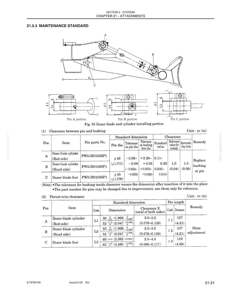 May include: Technical diagram of dozer blade and cylinder components, including pin dimensions and clearance specifications. The diagram includes detailed illustrations and tables with measurements in inches, essential for maintenance and repair.