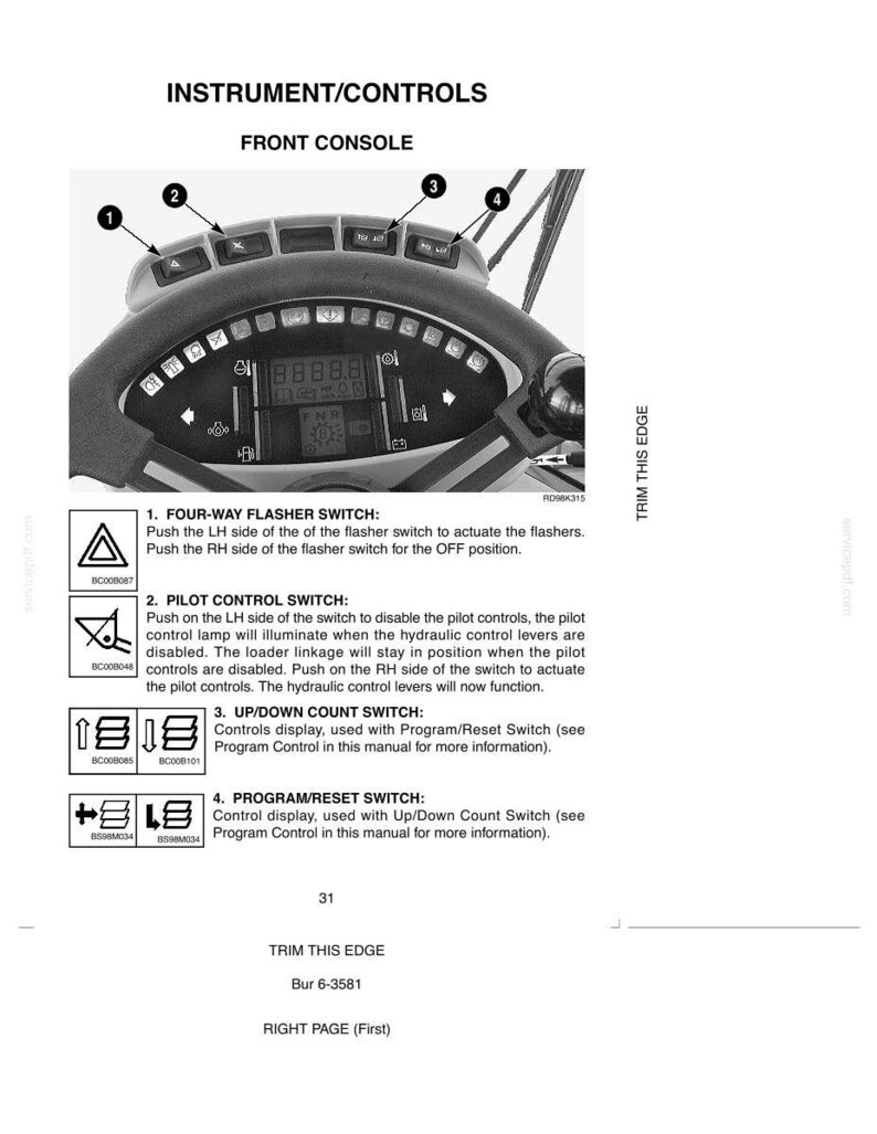 May include: Close-up of a front console with instrument controls. The console features a digital display and several labeled switches, including a four-way flasher switch and a pilot control switch. The image includes text describing the function of each switch.